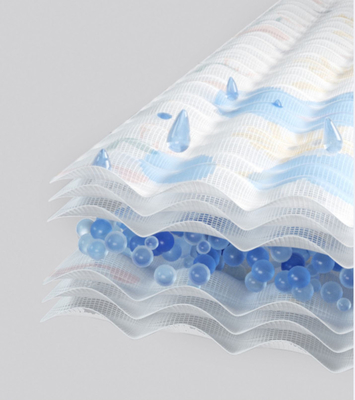 Las seis capas respirables acresponan a Gauze Fabric Gauze Swaddle Fabric 40SX40S