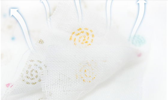 Gauze Fabric impreso crespón grueso 175X135 seis capas del algodón orgánico Gauze Blanket