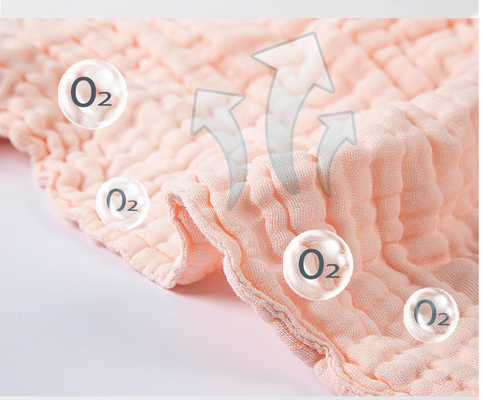 Ningún agente fluorescente 58" crespón Gauze Fabric Gauze Receiving Blanket 180GSM