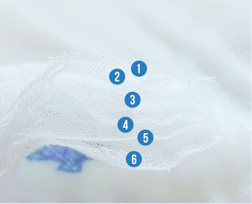 Seis capas de la manta de 144X116 250GSM Gauze Material Fabric Newborn Wrap
