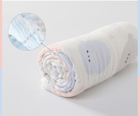 Tela infantil de la absorción mullida de 40S 250GSM Gauze Cloth Fabric Good Water